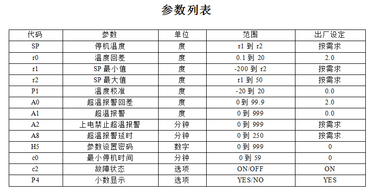 1686532306133551.png 超低溫型防爆冰箱-3.png